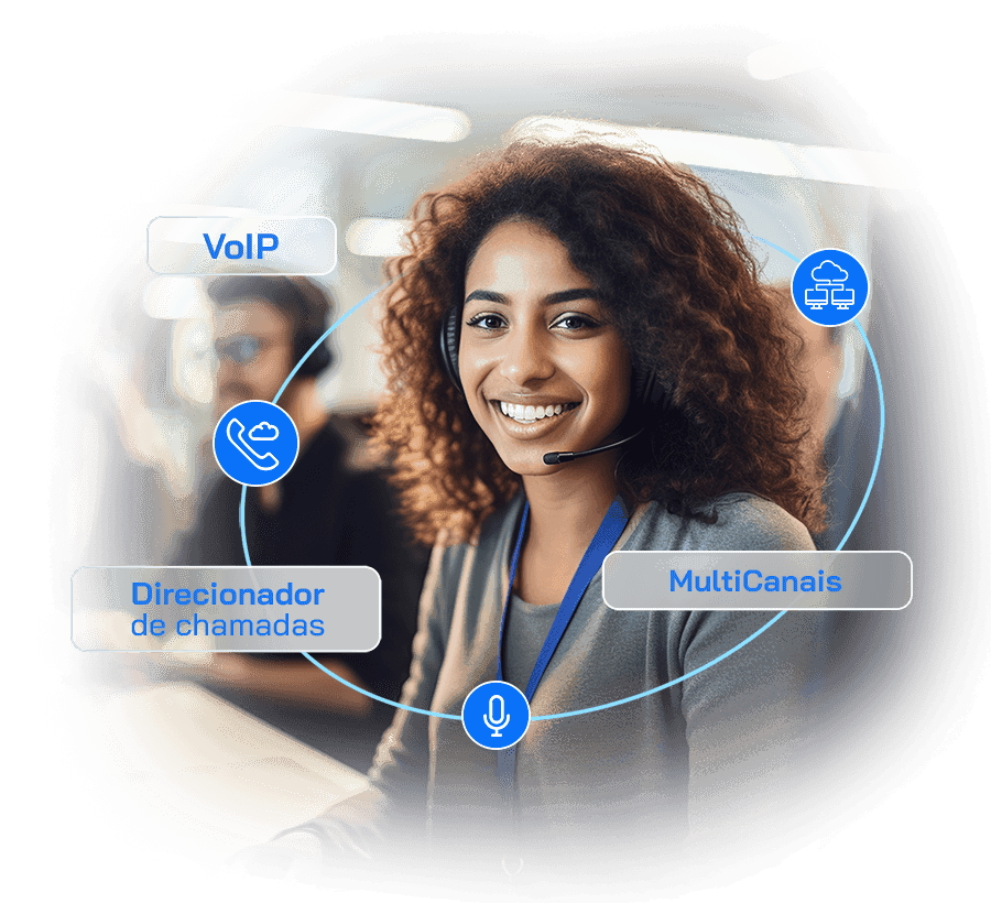 Telefonia IP, VOIP e Gestor Whatsapp